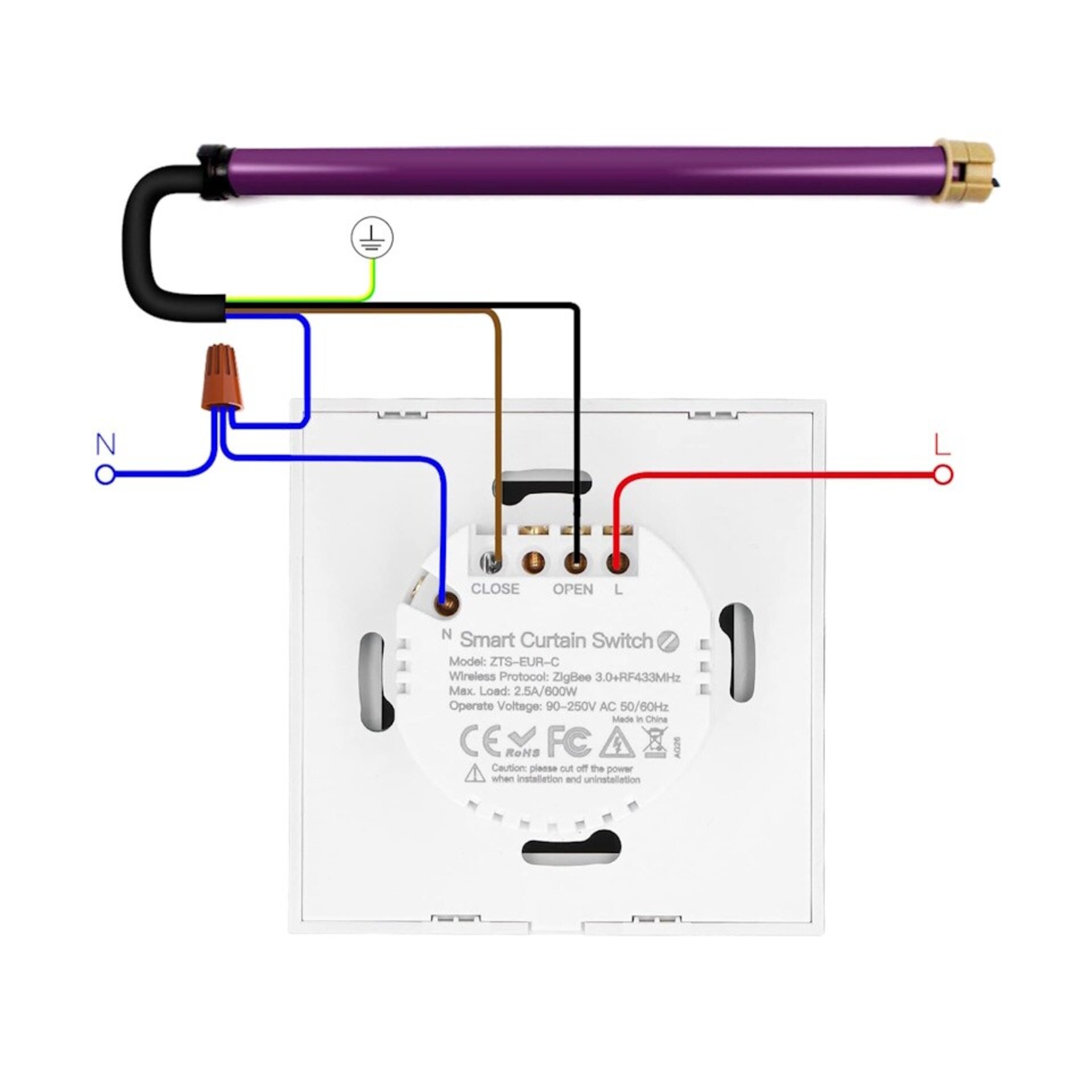 Control de Motor - Moes ZTS-EUR-C - 4